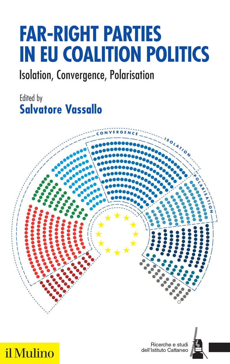 Copertina di Far-Right Parties in EU Coalition Politics